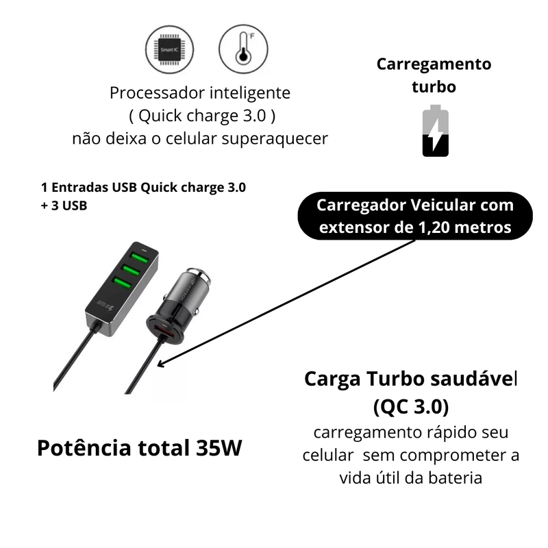 Carregdor veicular com EXTENSOR USB